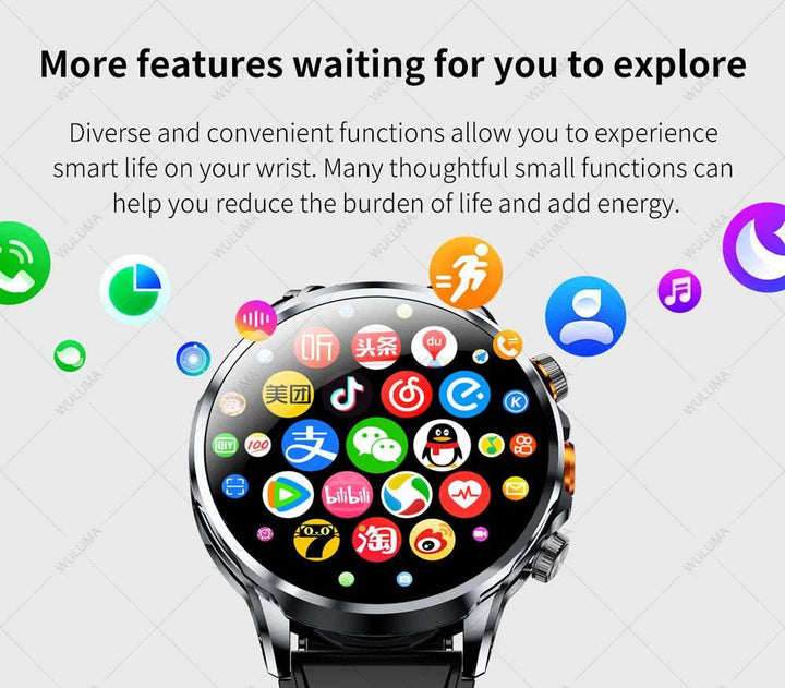 1.95-inch 3D 4G Network Smart Watch SIM Card Google Play Download APP Camera GPS WIFI NFC Call Android Men Women Smartwatch