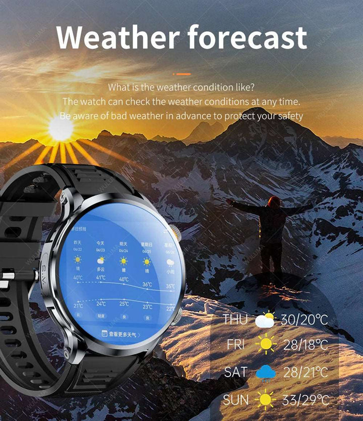 1.95-inch 3D 4G Network Smart Watch SIM Card Google Play Download APP Camera GPS WIFI NFC Call Android Men Women Smartwatch