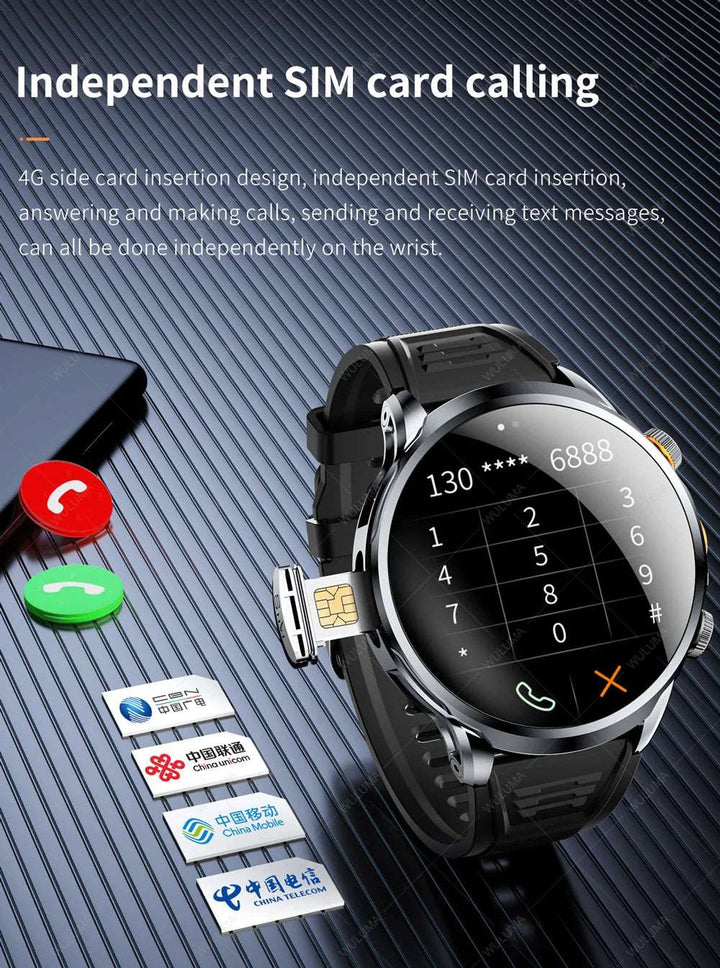 1.95-inch 3D 4G Network Smart Watch SIM Card Google Play Download APP Camera GPS WIFI NFC Call Android Men Women Smartwatch