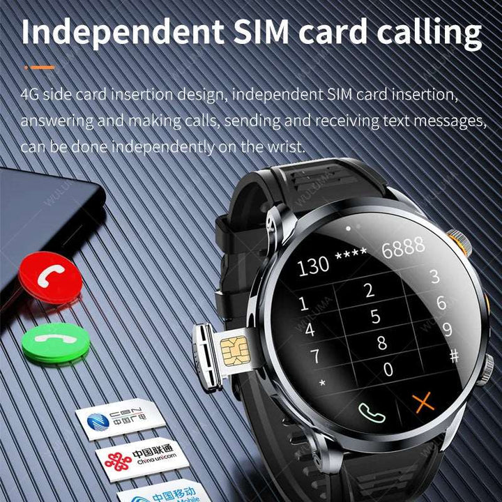 1.95-inch 3D 4G Network Smart Watch SIM Card Google Play Download APP Camera GPS WIFI NFC Call Android Men Women Smartwatch