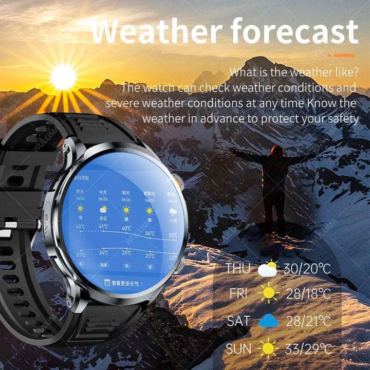 1.95-inch 3D 4G Network Smart Watch SIM Card Google Play Download APP Camera GPS WIFI NFC Call Android Men Women Smartwatch