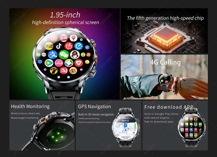 1.95-inch 3D 4G Network Smart Watch SIM Card Google Play Download APP Camera GPS WIFI NFC Call Android Men Women Smartwatch